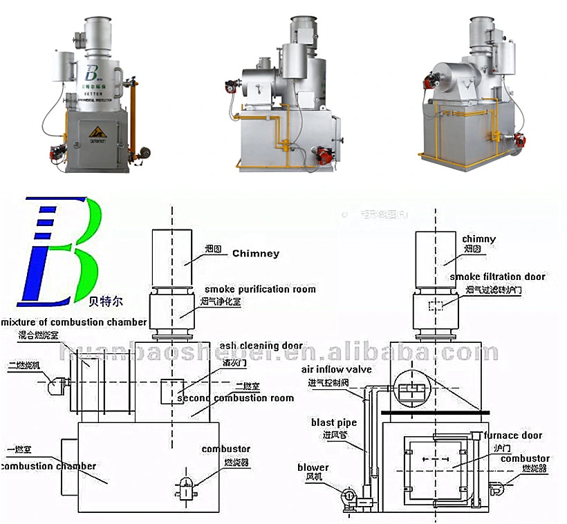 Domestic Garbage and Plastics Waste Disposal Equipment Incinerator Poultry Farm Machinery